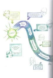 Une planche de la série Horizons climatiques - Rencontre avec neuf scientifiques du G.I.E.C.