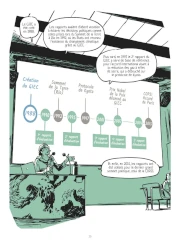 Une planche de la série Horizons climatiques - Rencontre avec neuf scientifiques du G.I.E.C.